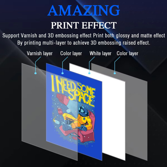 A4 UV DTF Printing Machine A4 UV DTF Printing Machine