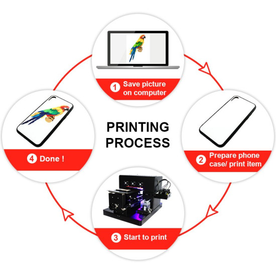 Economical A4 Multifunction LED UV Printer