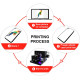 Economical A4 Multifunction LED UV Printer