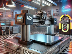 Lifecycle Maintenance Costs Drive Viability of A2 Plus UV Embossed Glossy Printing